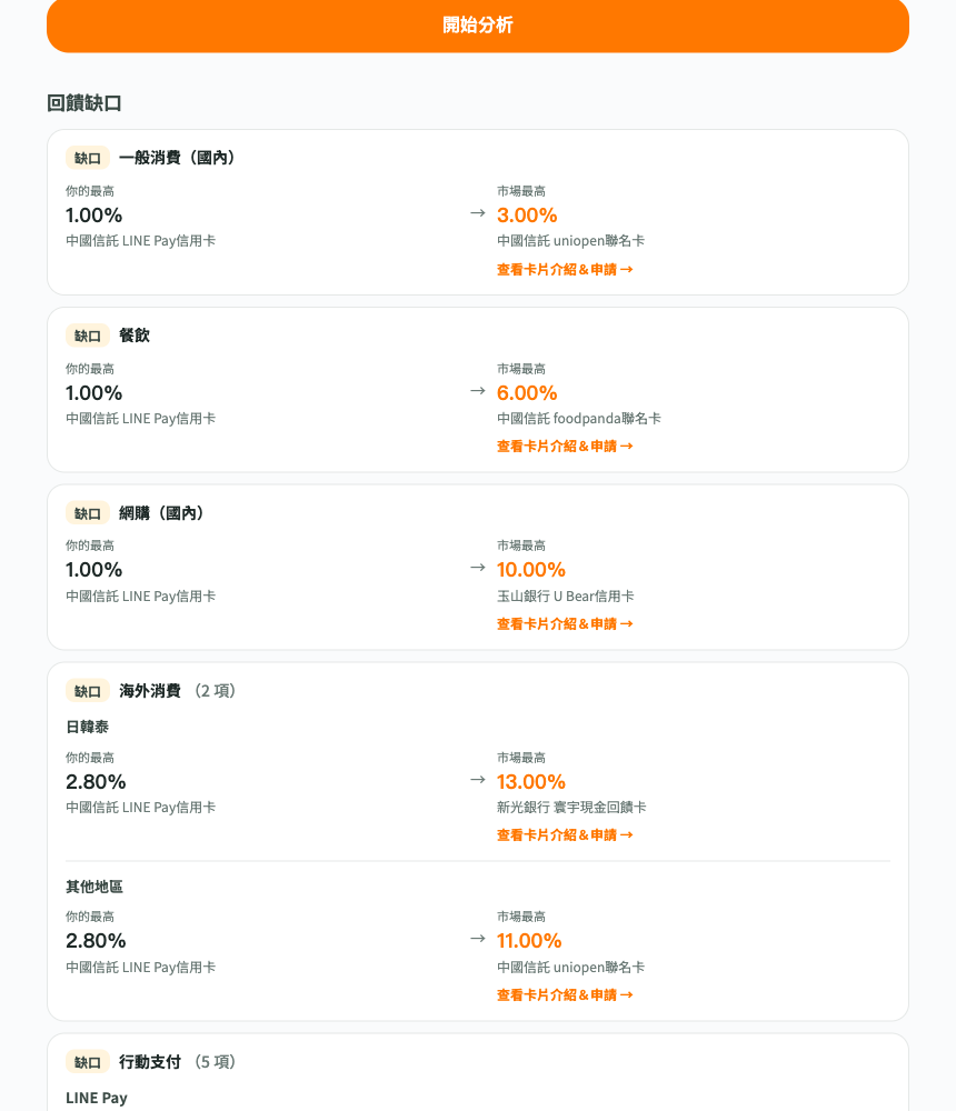 信用卡組合健檢 畫面截圖