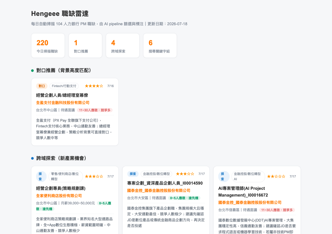 求職雷達 畫面截圖