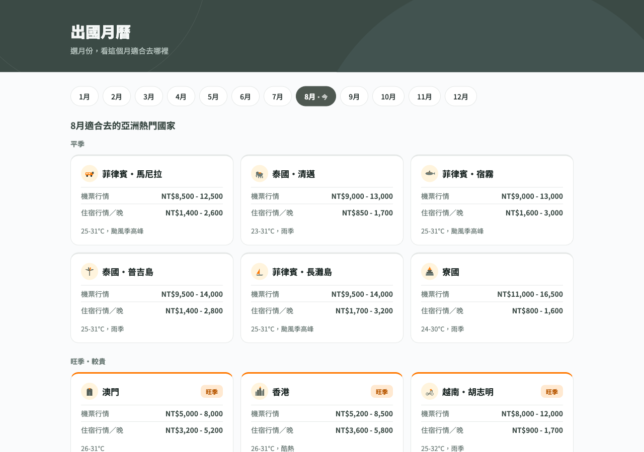 出國月曆 畫面截圖